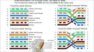 Each pair consists of a solid color wire and a white and color striped wire. 568b Rj45 Color Wiring Diagram Fusebox And Wiring Diagram Component Scale Component Scale Paoloemartina It