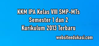 Kkm ipa kelas 9 kurikulum 2013 revisi 2019. Kkm Ipa Kelas 8 Kurikulum 2013 Tahun 2021 2022