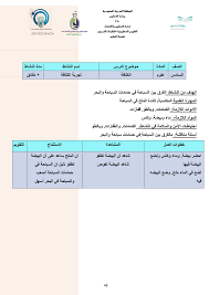 دليل التجارب البديله في مناهج العلوم الطبيعية Flip Book Pages 51 100 Pubhtml5