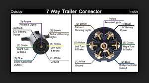 7 pin trailer wiring diagram with brakes. 7 Pin Trailer Wiring Backup Lights Mbworld Org Forums