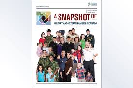 2018 Update A Snapshot Of Military And Veteran Families In Canada The Vanier Institute Of The Family L Institut Vanier De La Famille