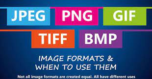Difference Between Jpeg And Png Photo Retouching Sample Infographic Graphic Design Lessons Computer Basics