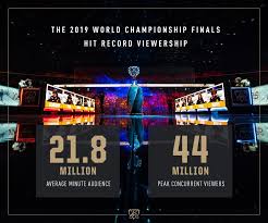 The average attendance at the 2018 world cup. 2019 League Of Legends World Championship Reaches 100 Million Viewers