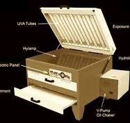 Photopolymer Plate Safety Concerns