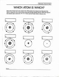 Drawing Atoms Worksheet Answer Key Lovely Answers To Drawing Atoms Worksheet Answers To Drawing In 2020 Chemistry Classroom Science Chemistry Teaching Chemistry