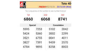 Latest 23 12 20 4d Results For Magnum Sports Toto 4d Malaysia Youtube