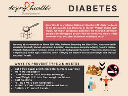 Diabetes mellitus, listed as the underlying cause of death, accounts for nearly. Diabetes