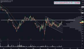 A rank of 28 means that. Calculatedyolo 1 Squeeze The Game Gme For Nyse Gme By Animanima Tradingview
