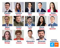 Day 745, 09:29 • published in romania • by bazooka omae. AlianÈ›a Usr Plus BucureÈ™ti È™i A Desemnat CandidaÈ›ii Pentru Parlamentul Romaniei AlianÈ›a Usr Plus