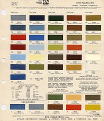 Amerlock 2 Color Chart Related Keywords Suggestions