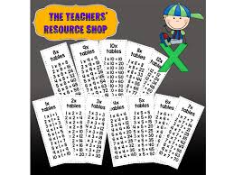 1 12 Times Tables Strips Charts