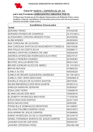 Candidatos Convocados