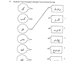 Ini kerana soalan spm tahun semasa akan diambil dari soalan spm 5 tahun ke belakang. Contoh Soalan Pendidikan Islam Tahun 1 Soalan Au