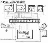 Td 2 td 1 ertrag sp 2 sp 1 kol 1 bus. Combi Boiler Y Plan Wiring Diagram Combi Boiler
