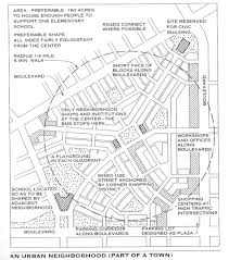 The Five Cs Of Neighborhood Planning