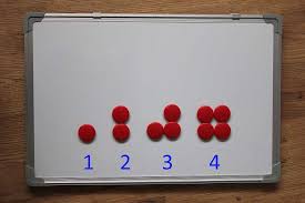 Maybe you would like to learn more about one of these? Konsep Calistung Yang Baik Kompasiana Com