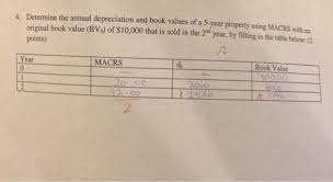 Solved 4 Determine The Annual Depreciation And Book Valu Chegg Com