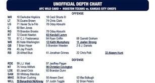 texans release depth chart for kansas city