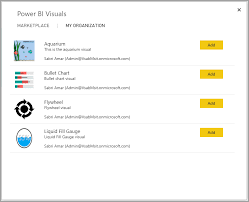 Visuals In Power Bi Power Bi Microsoft Docs