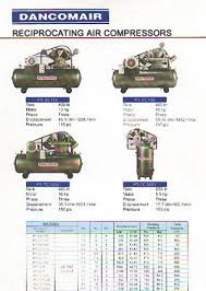 Copyright © dancomair engineering sdn bhd. Dancomair 1 Cs Power Sdn Bhd
