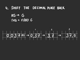 How To Convert Grams To Kilograms 8 Steps With Pictures