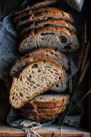 Pan Basico Mi Primer Pan De Masa Madre Bake Street Com Receta Pan De Masa Madre Masa Madre Pan Sin Horno