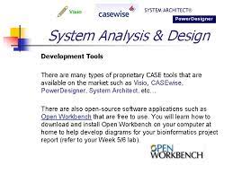 Bif 703 System Analysis Design An Introduction Text