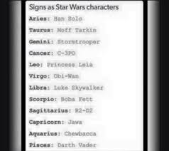 Signs As Star Wars Characters Zodiac Zodiac Signs Funny Zodiac Signs Star Wars Characters