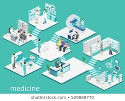 Isometric Flat Interior Of Hospital Room Pharmacy Doctor S Office Waiting Room Reception Mri Operating Docto Vector Illustration Isometric Art Isometric