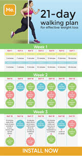 Pin On Health