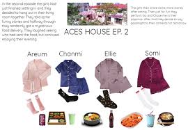 Pin By Febriyantisaputra On Kpop Outfits In 2020 Dance Outfits Kpop Fashion Outfits Kpop Outfits