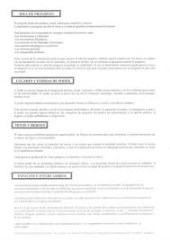 Aide Pour L Oral D Espagnol L Introduction Tu Profesora En Casa