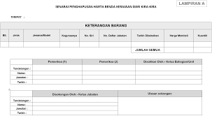 Laporan kerosakan bangunan makmal komputer sekolah. Https Www Mofe Gov Bn Shared 20documents Treasury Presentations 20slides 20or 20notes Procedures 20on 20write 20off 20and 20disposal 20of 20government E2 80 99s 20store Pdf