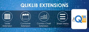 qliklib qlik sense extension library