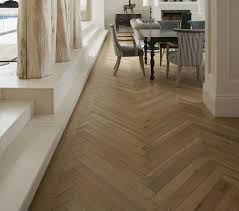 pin on home updates and decor ideas