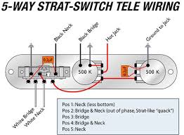 Im trying to put my guitar back together and i noticed that my wiring/switch was not setup like the diagrams for it. 5 Way Switch Wiring Tele Esquire Telecaster Guitar Forum
