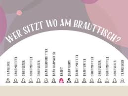 Die Optimale Sitzordnung Fur Die Hochzeit Sitzordnung Hochzeit Tischordnung Hochzeit Bilderrahmen Hochzeit