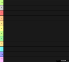 Apex legends weapon tier list april 2021. B L A N K T E M P L A T E T I E R L I S T Zonealarm Results