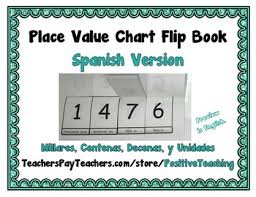 Place Value Chart Flip Book Spanish Millares Centenas Decenas Y Unidades