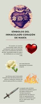 2 osoby mają ten produkt w koszyku. Infografia Simbolos Del Sagrado Corazon De Jesus Y Del Inmaculado Corazon De Maria