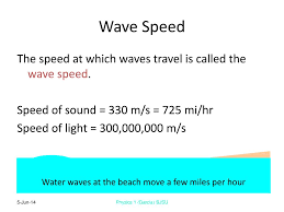 The direction of motion of the wave then it is a transverse wave, if the vibrations are parallel to the direction of. Ppt Vibrations Waves Powerpoint Presentation Free Download Id 1054527