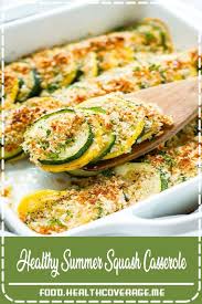 Pin On Keto Recipes