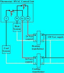 A quick help video on the basic wiring this video is about the cheap wifi thermostat 120 volt found on ebay, amazon, and varies. Diagram 2 Stage Thermostat Wiring Diagram Full Version Hd Quality Wiring Diagram Textbookdiagram Facciamoculturismo It