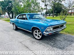 Image result for Danube Blue 1966 Chevelle