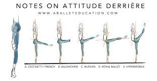 A Ballet Education