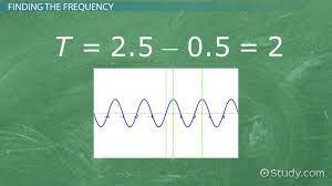 Generalmente las señales se representan mediante funciones del tiempo f(t) o, alternativamente, en el dominio de la frecuencia a través de su transformada de fourier. How To Find The Frequency Of A Trig Function Video Lesson Transcript Study Com