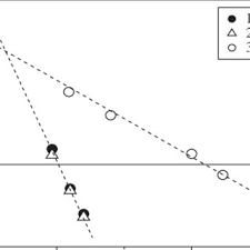 We did not find results for: Pdf Recent Studies Of Internal And Surface Nucleation In Silicate Glasses