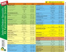Pendaftaran online rsi darus syifa benowo. Pendaftaran Poli Rspetrokimia Gresik