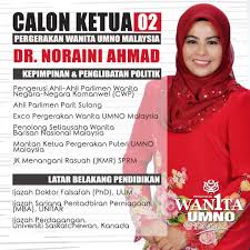 Ucapan ketua puteri umno zahida zarik khan. Buletin Tv3 No Twitter Datuk Dr Noraini Ahmad Menyatakan Bahawa Beliau Bersyukur Dengan Kesempatan Dan Kekuatan Yang Diberi Kepadanya Untuk Menawarkan Diri Sebagai Ketua Pergerakan Wanita Umno Bagi Penggal 2018 2021