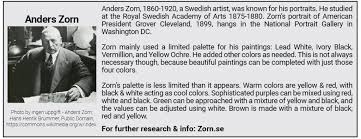 Working With A Limited Palette Zorn Palette Paint Draw